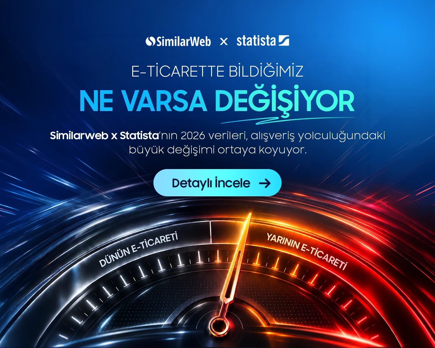 Similarweb × Statista 2026 e-ticaret verileri