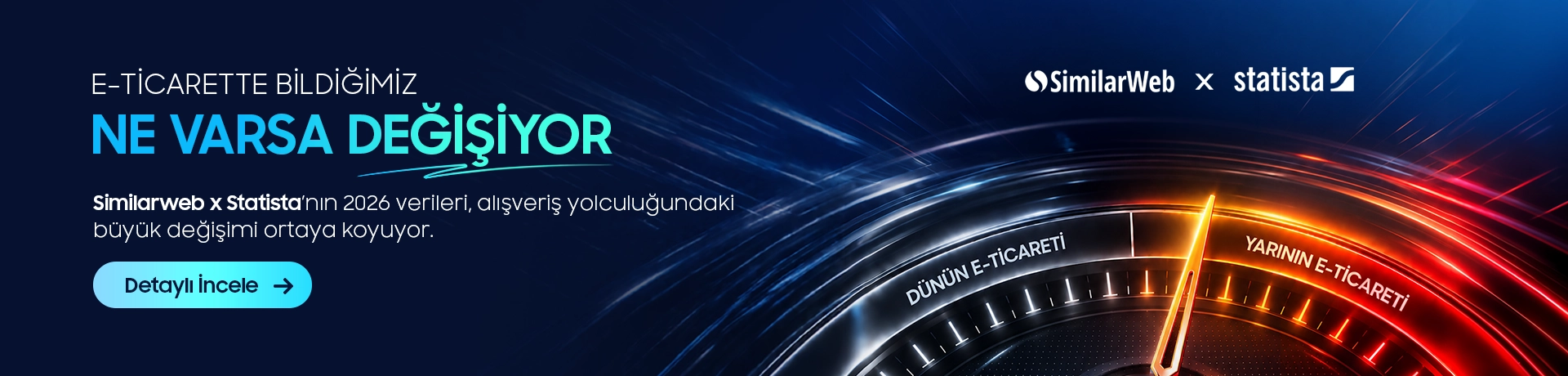 Similarweb × Statista 2026 e-ticaret verileri