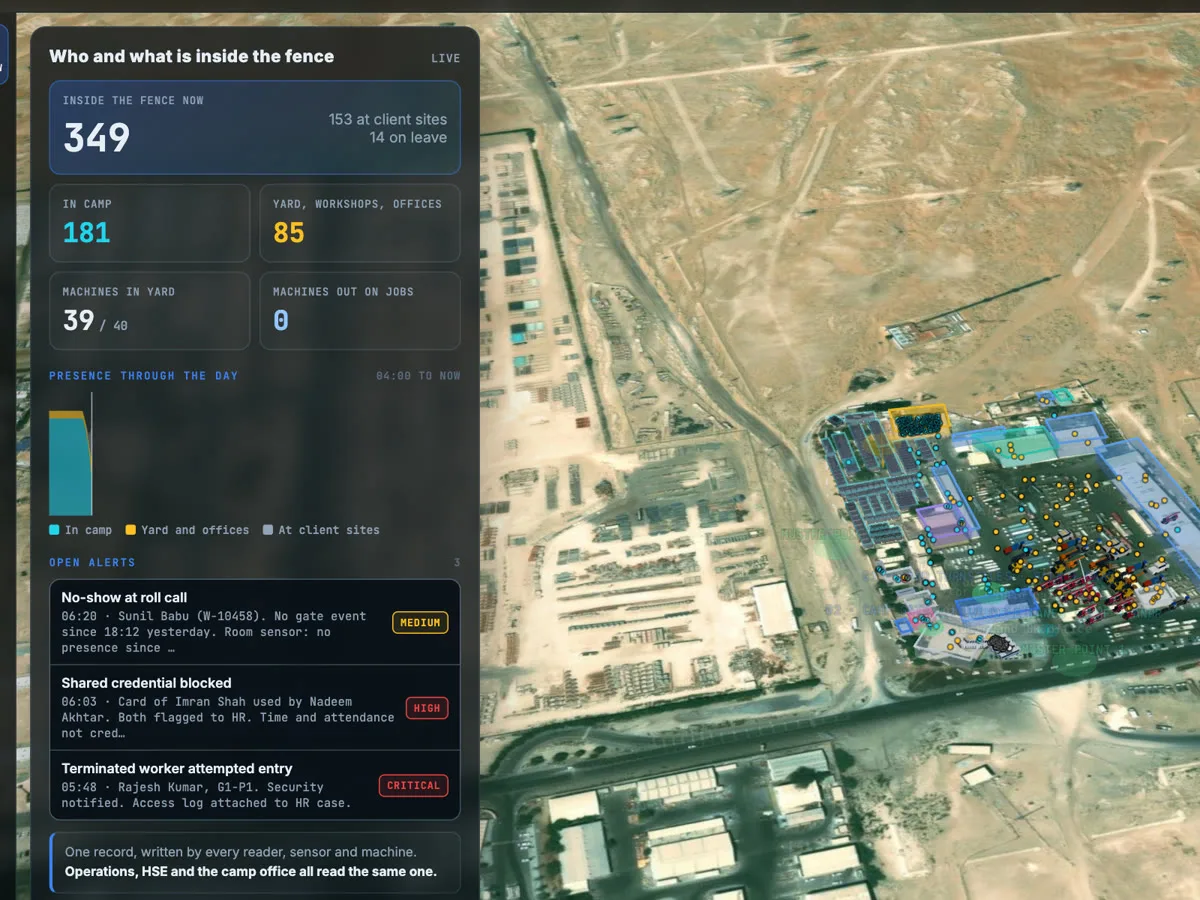 Site and camp command map with live counts