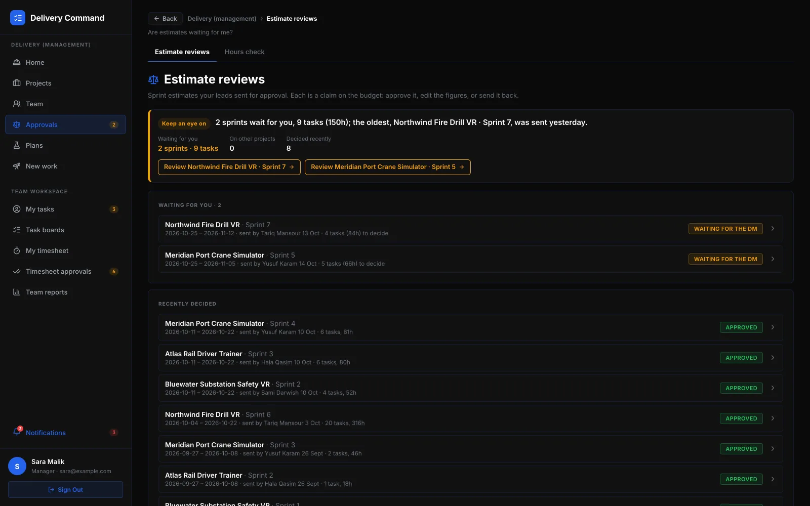 Estimates waiting for approval