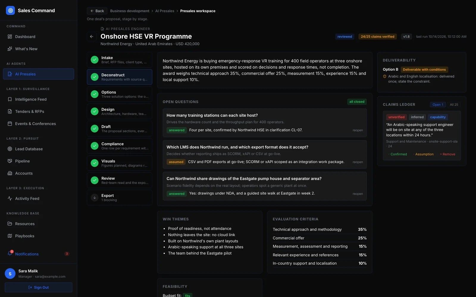 Open questions and win themes