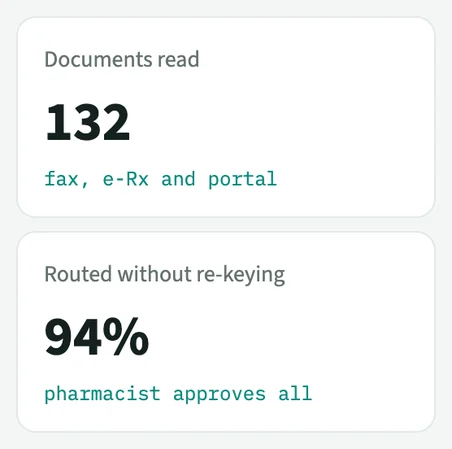 Pharmacy AI drafting a prescription entry for pharmacist review