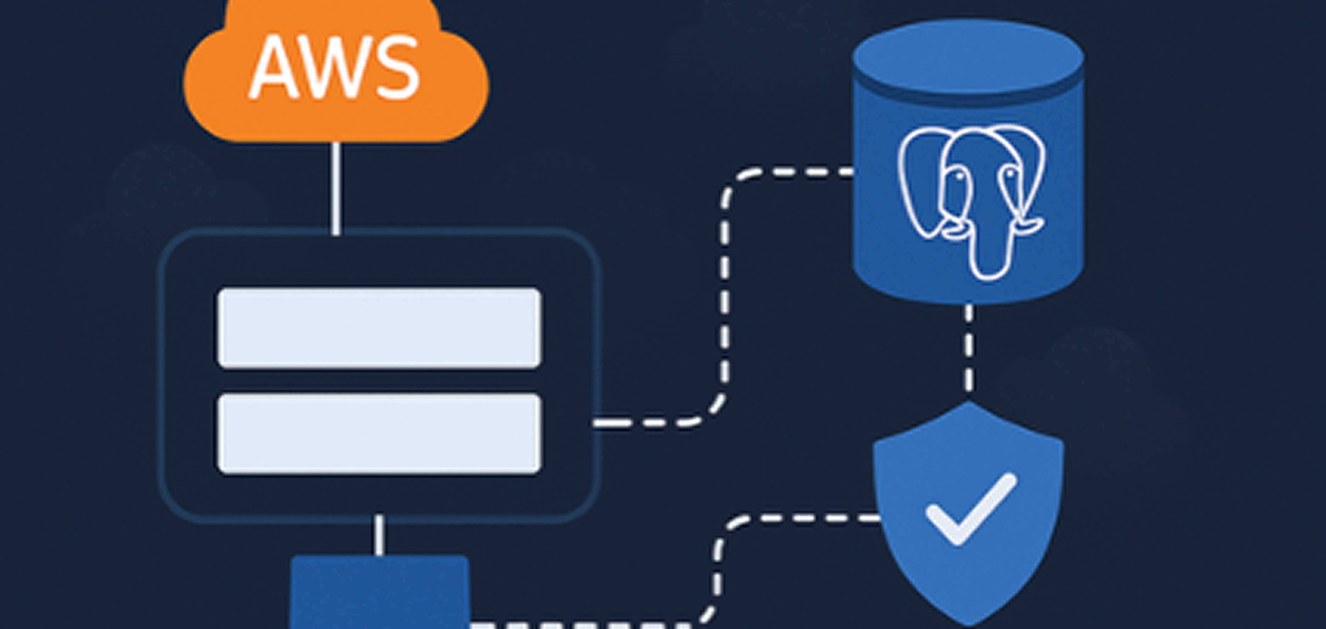 Securing Your PostgreSQL Database in AWS: A Deep Dive into VPCs, Subnets, and Security Groups 