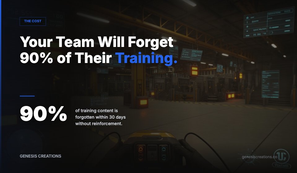 Why Your Employees Forget 90 Percent of Their Training Within a Week