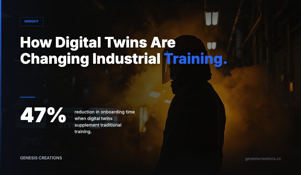 Digital Twins Explained: What They Are and Why Your Business Needs One