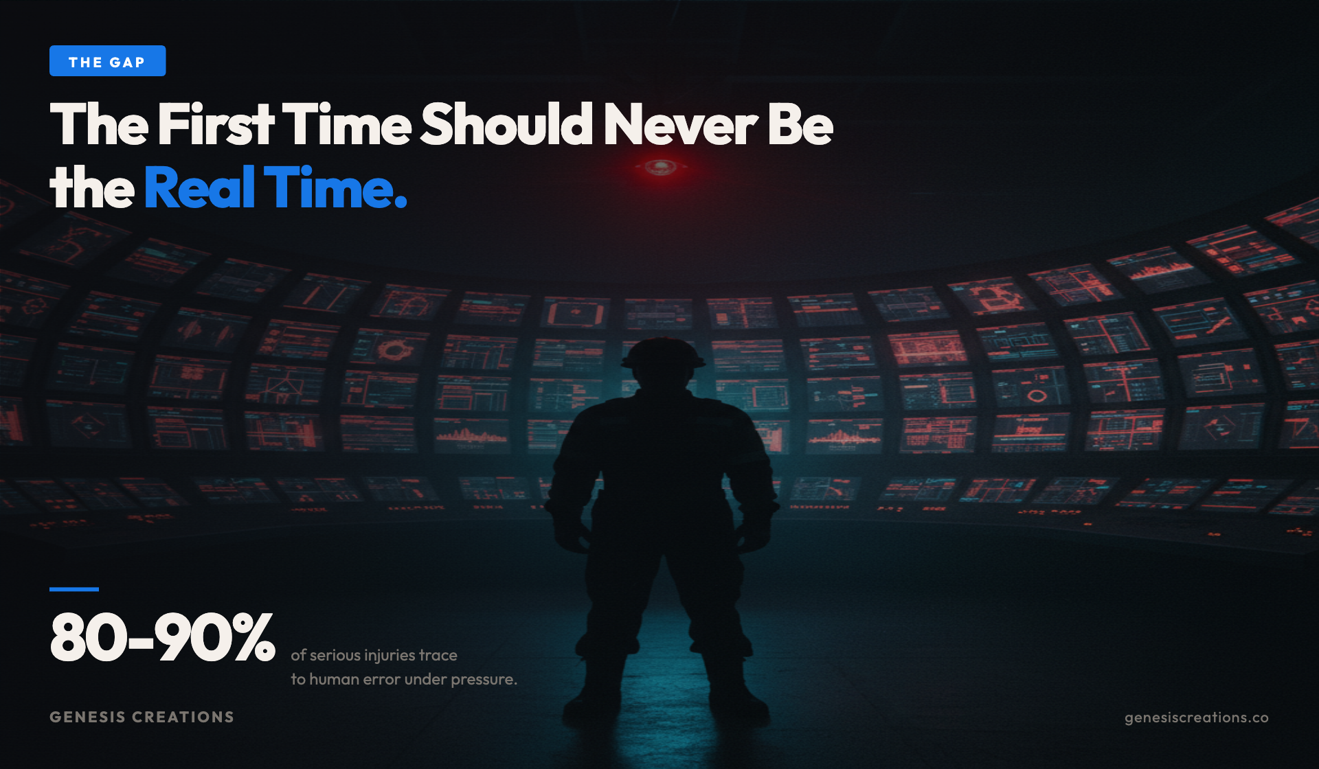 The First Time They Face Real Pressure Shouldn't Be During a Real Emergency