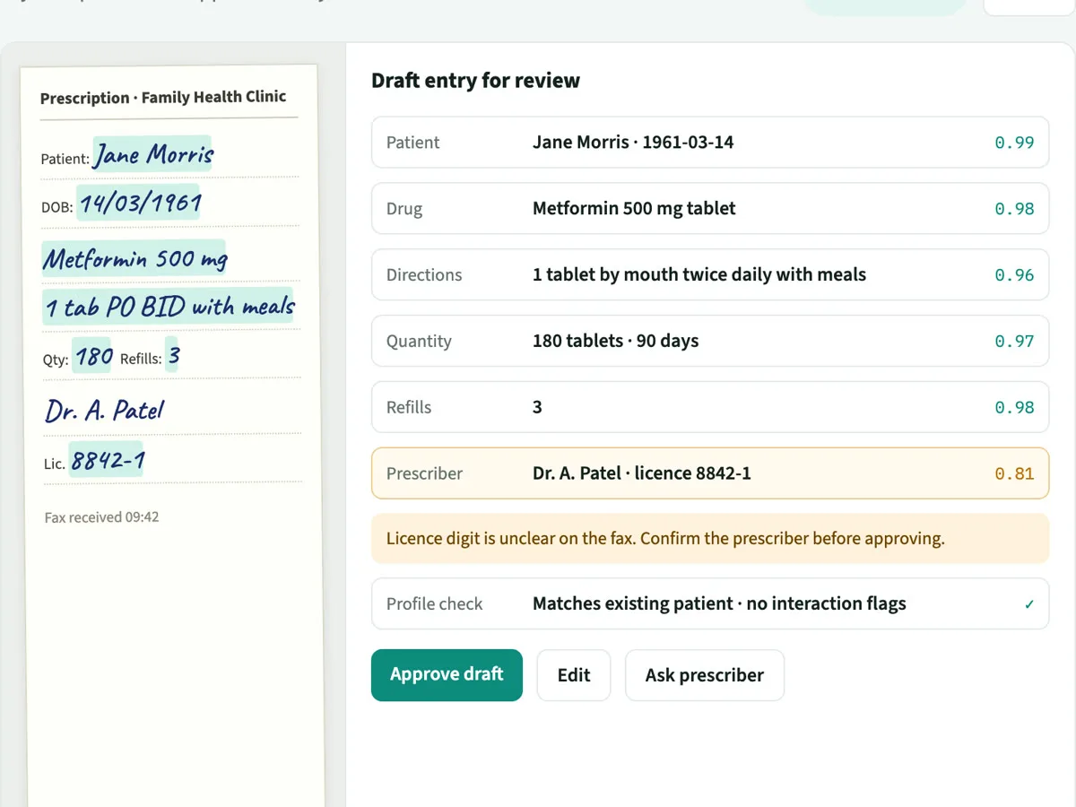 Pharmacy AI draft entry, sample data