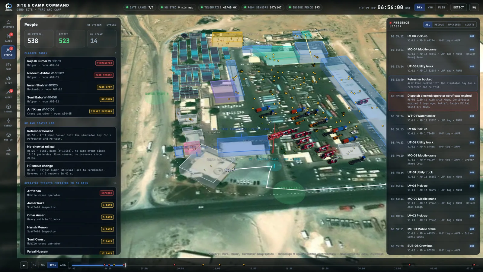 AI Site & Camp Command