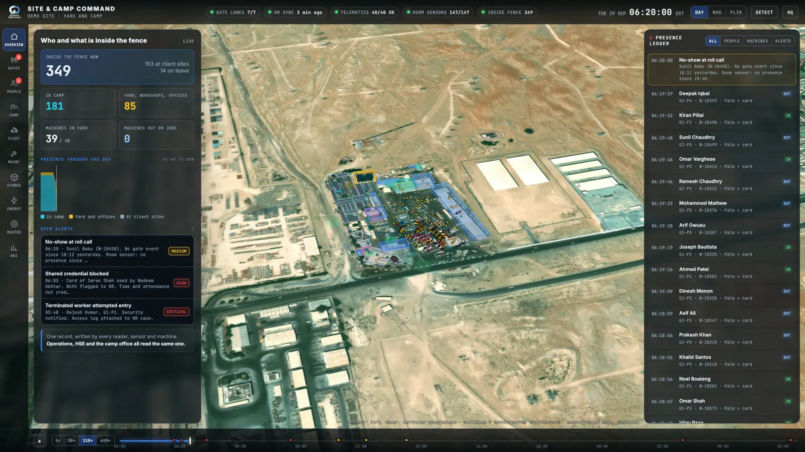 AI Site & Camp Command