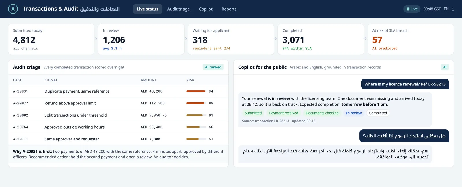 Transactions & Audit AI