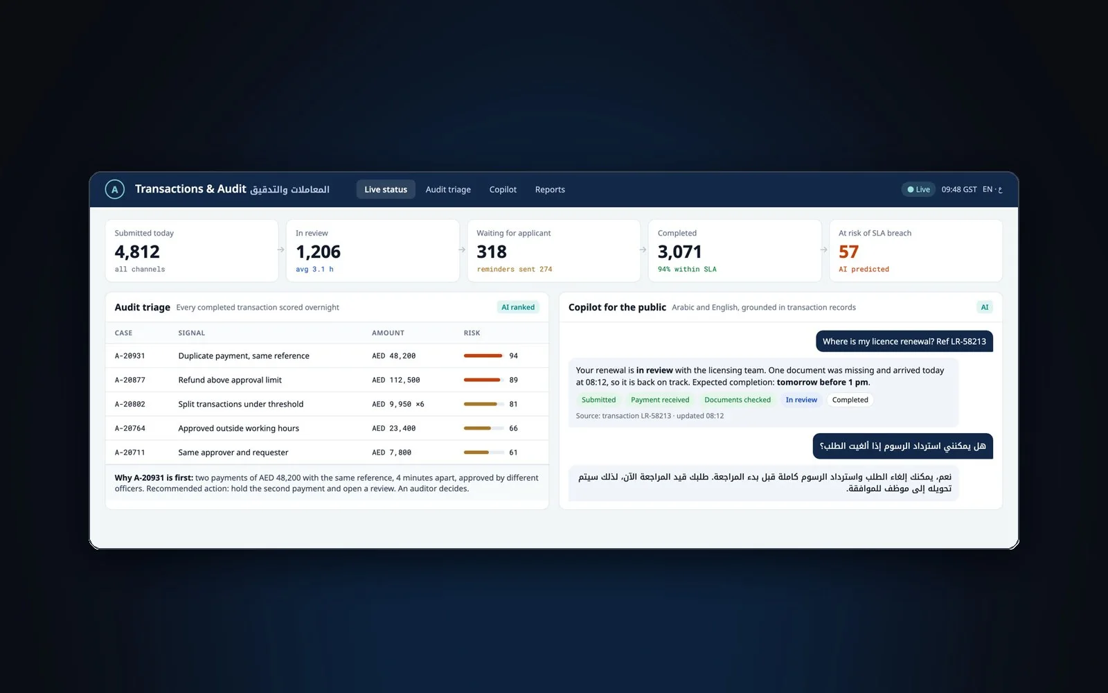 Transactions & Audit AI
