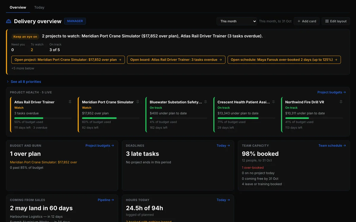 Project Delivery Command