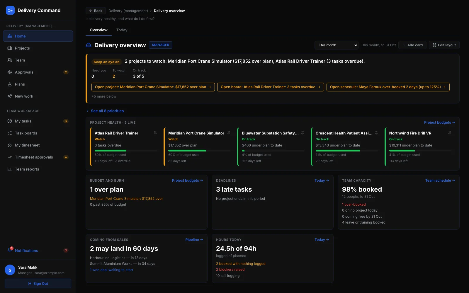 Project Delivery Command