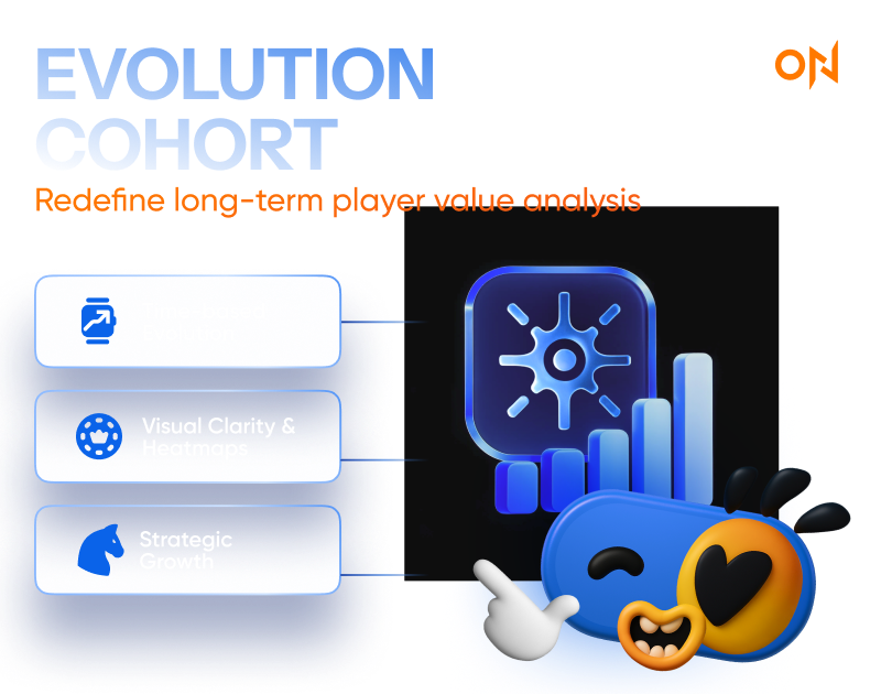 ReferOn Launches “Evolution Cohort” to Redefine Long-Term Player Value Analysis