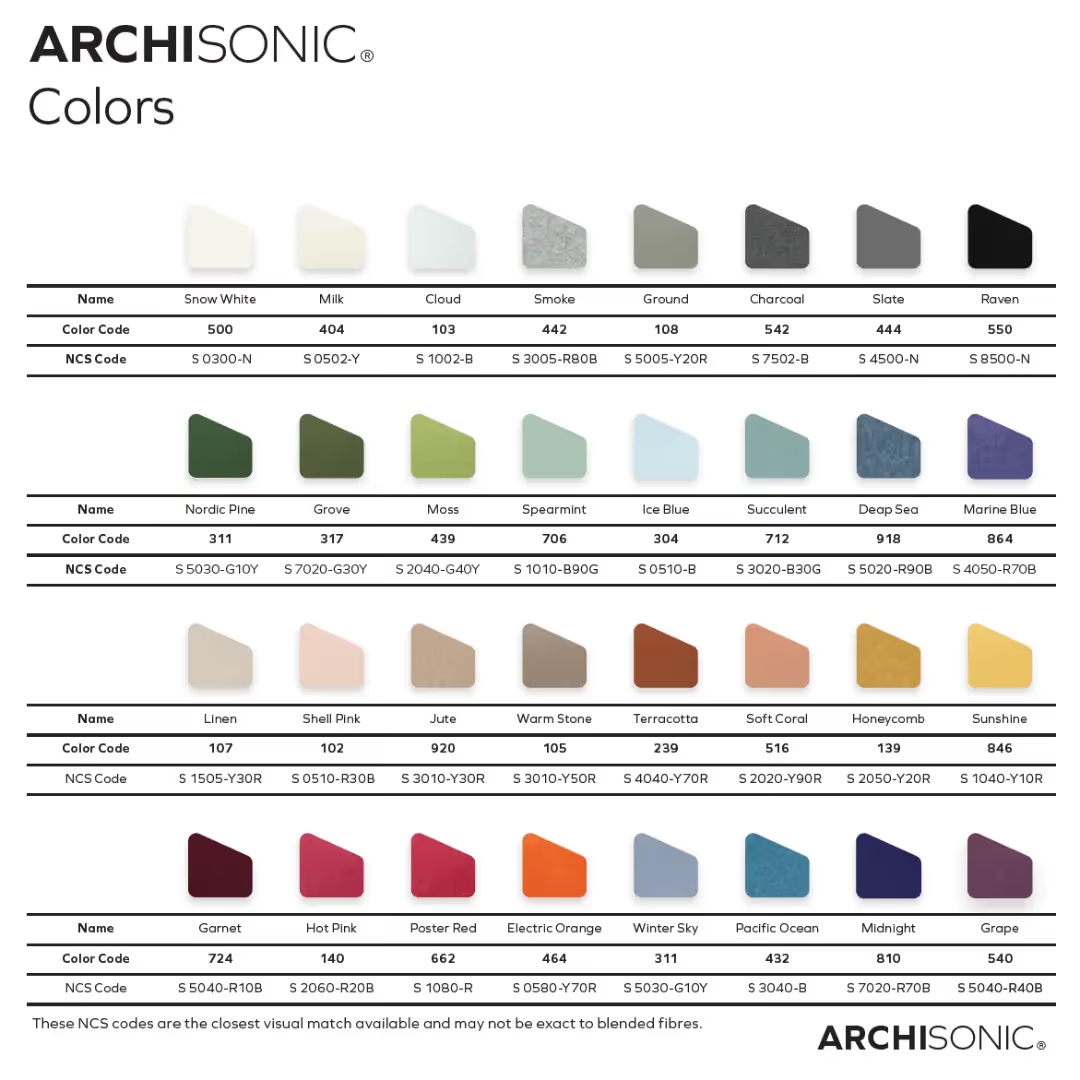  Flow Acoustic Wall Panel