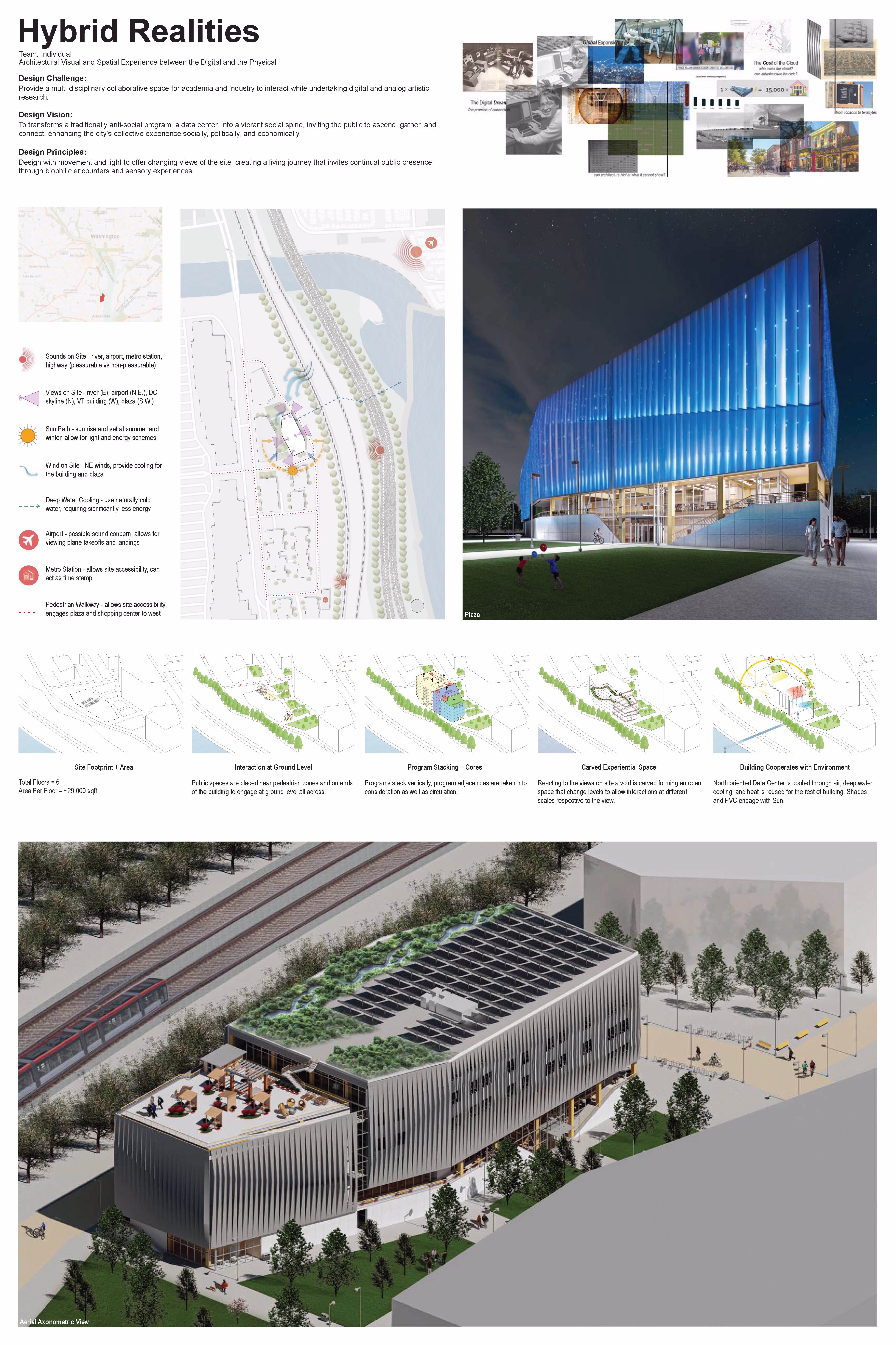 Integrative Design and Emerging Architects