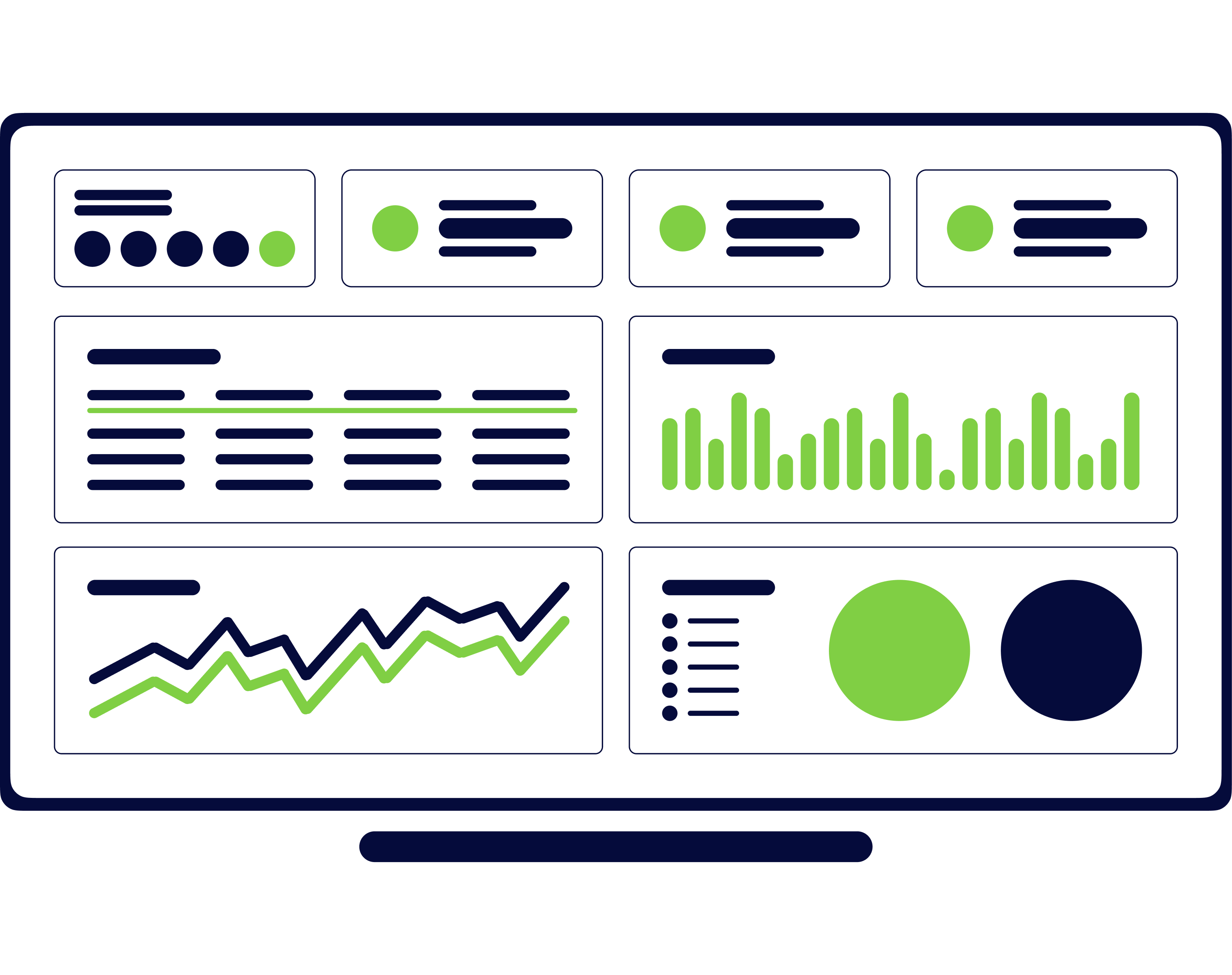 Measuring Success & Making Adjustment Graphic