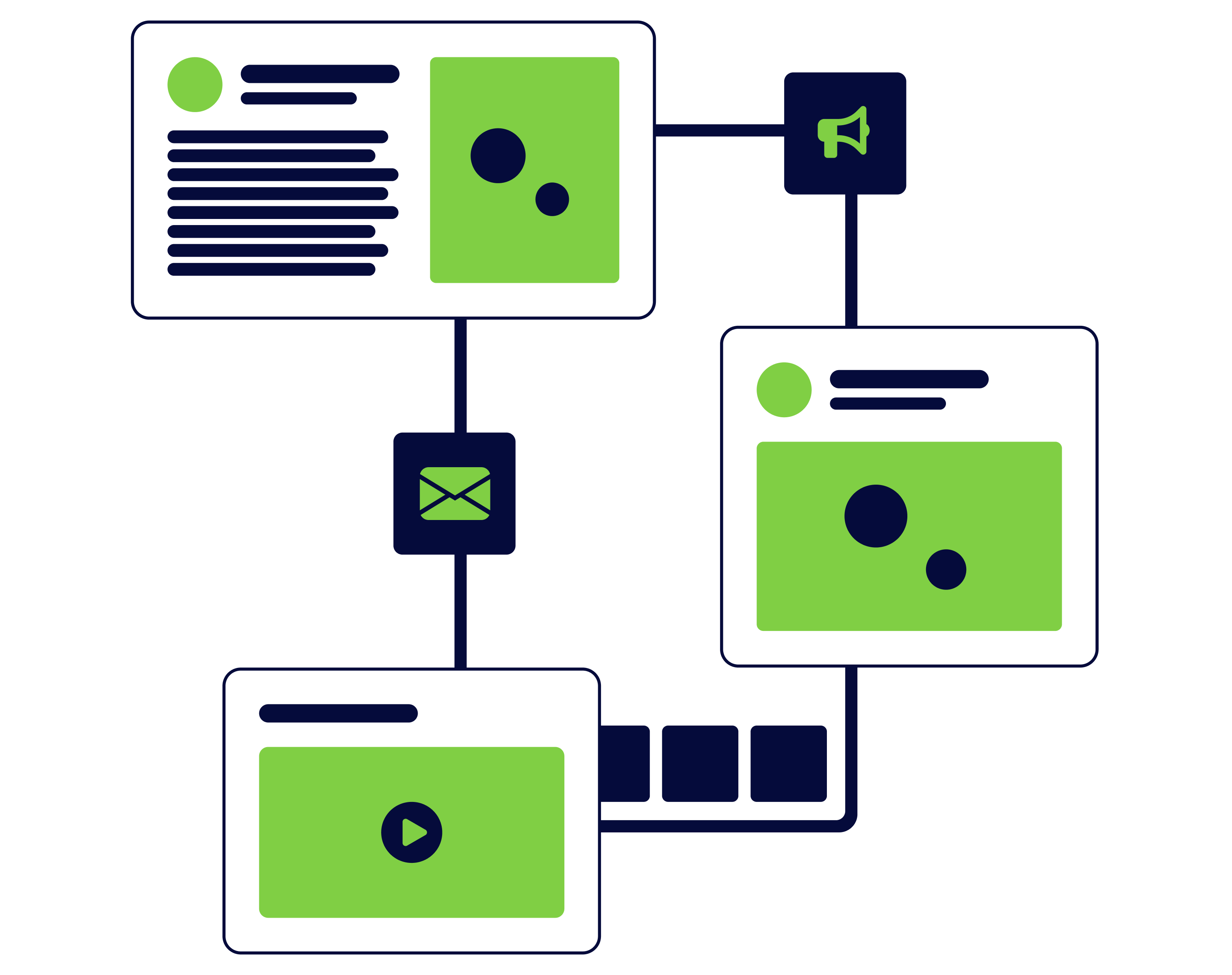 What is Content Creation Graphic