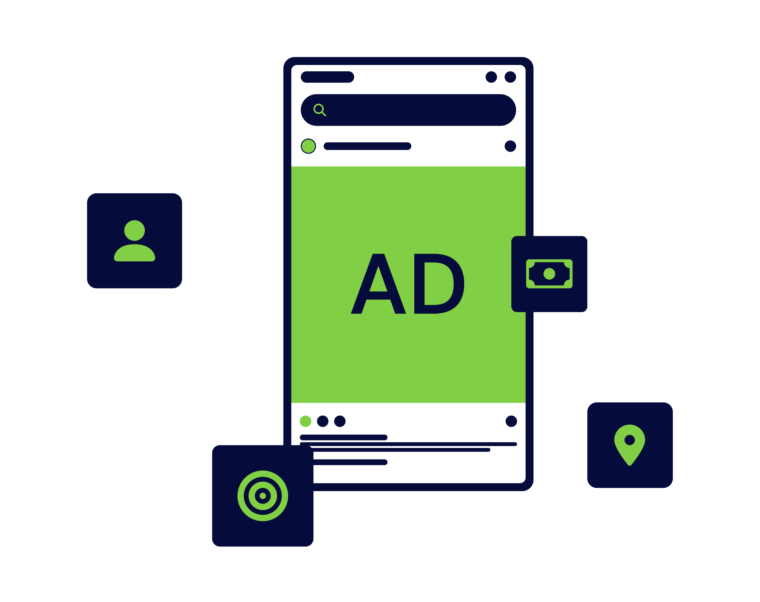 How Does PPC Work Graphic