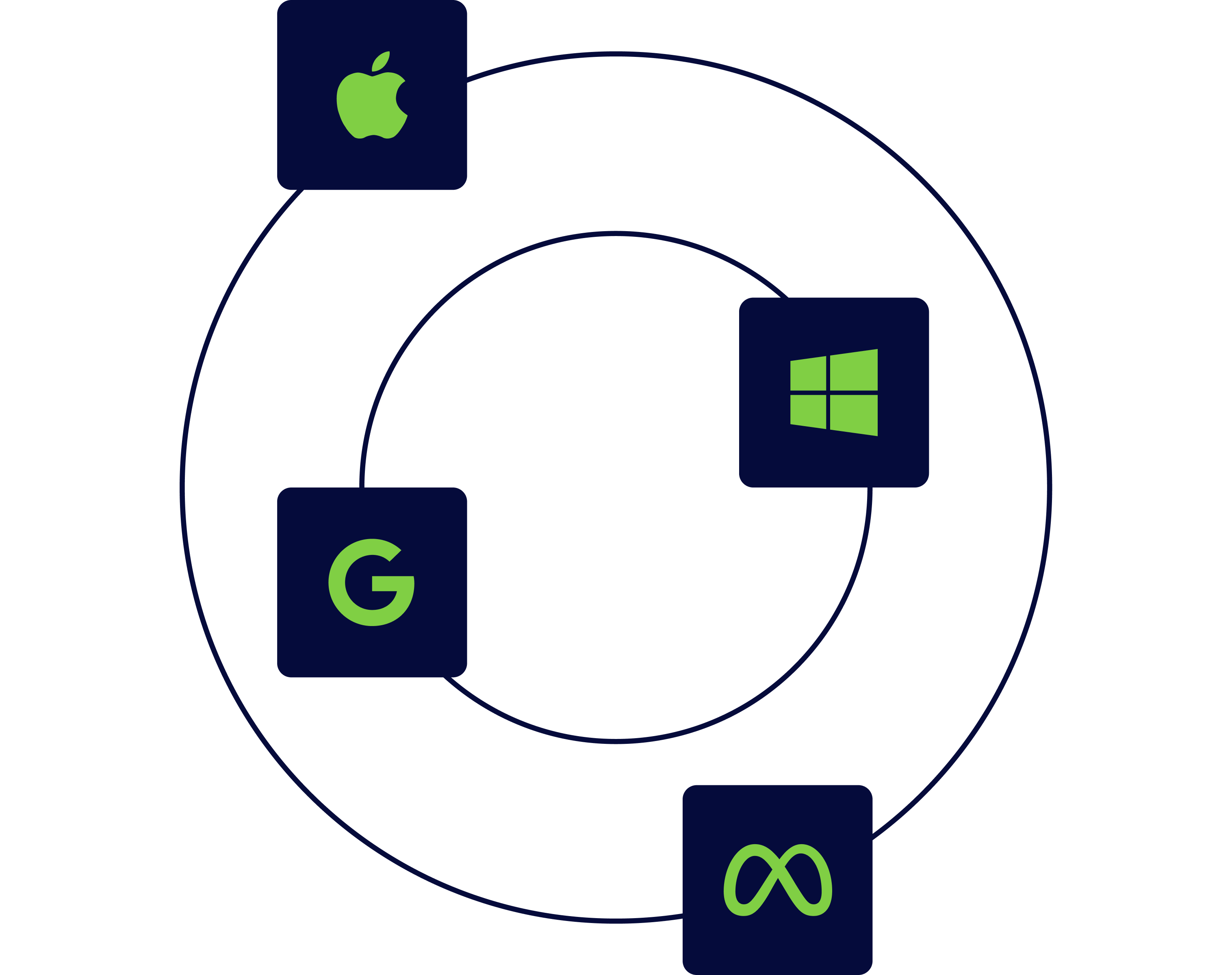 Why Brand Strategy Matters Graphic