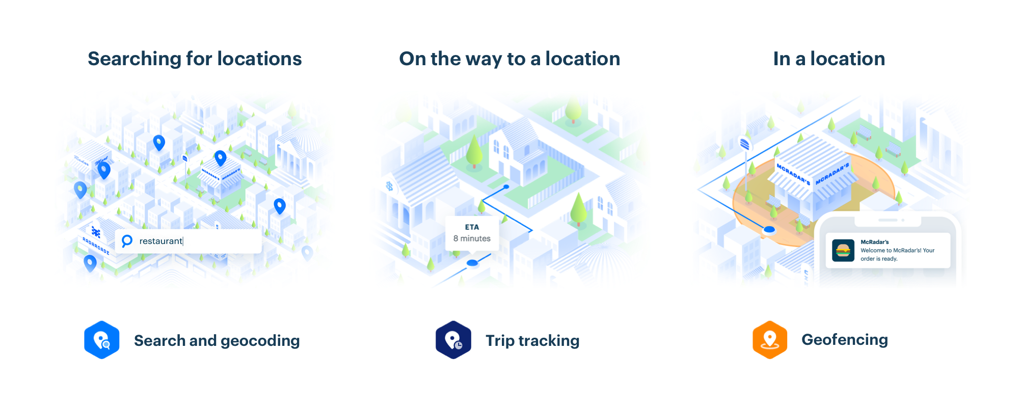 Use cases