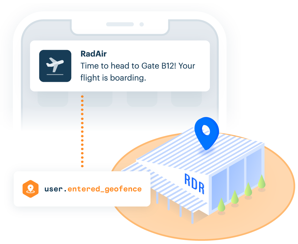 Mobility Solutions - Messaging