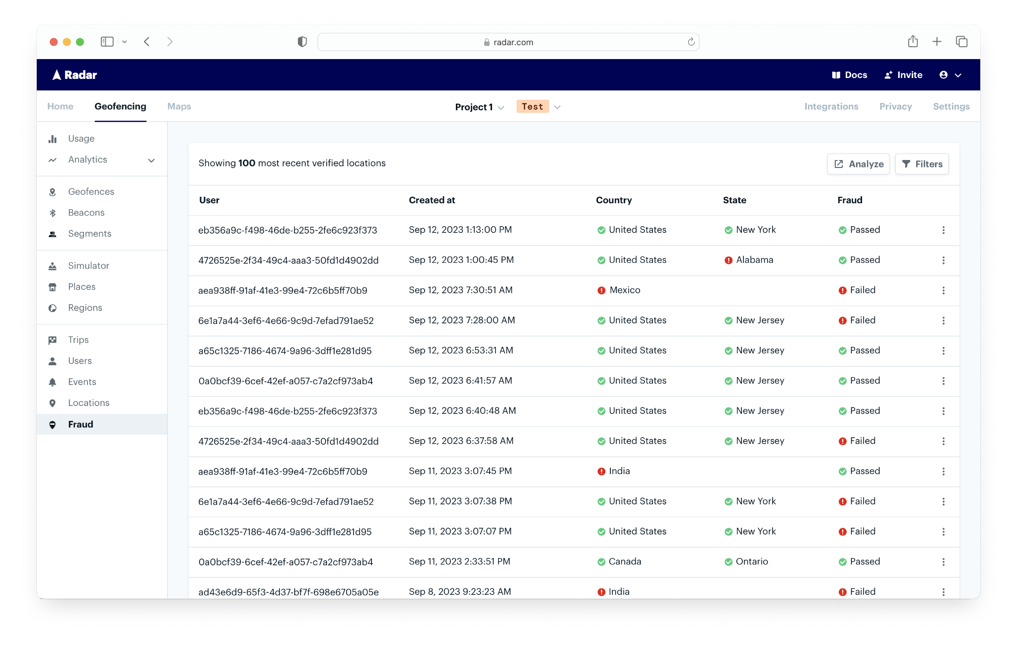 Fraud dashboard