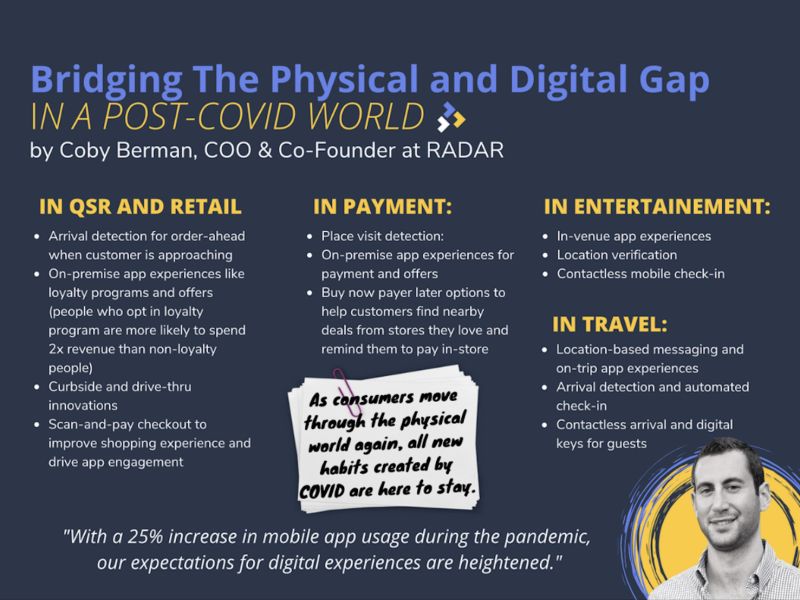 bridging physical and digital gap