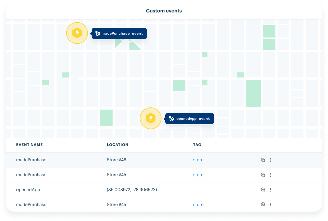 Custom events shown on a map