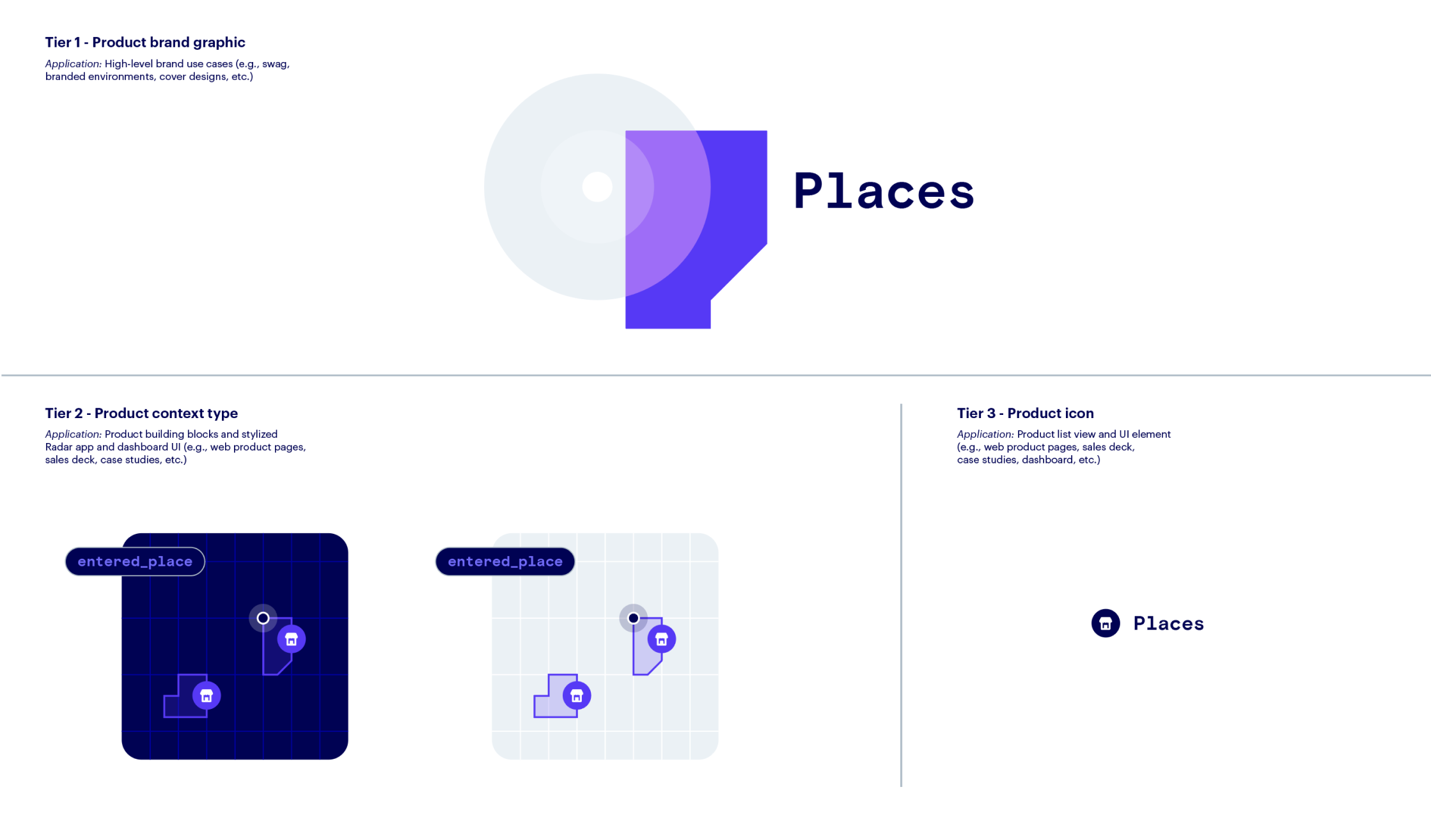 Context types system