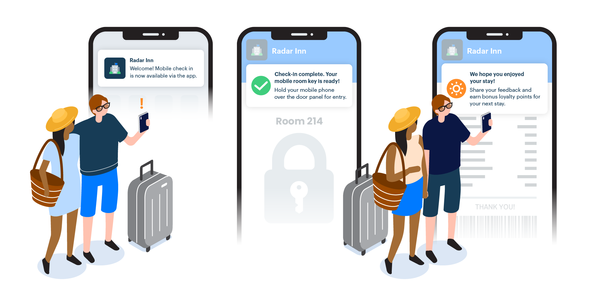 geofencing for hotels