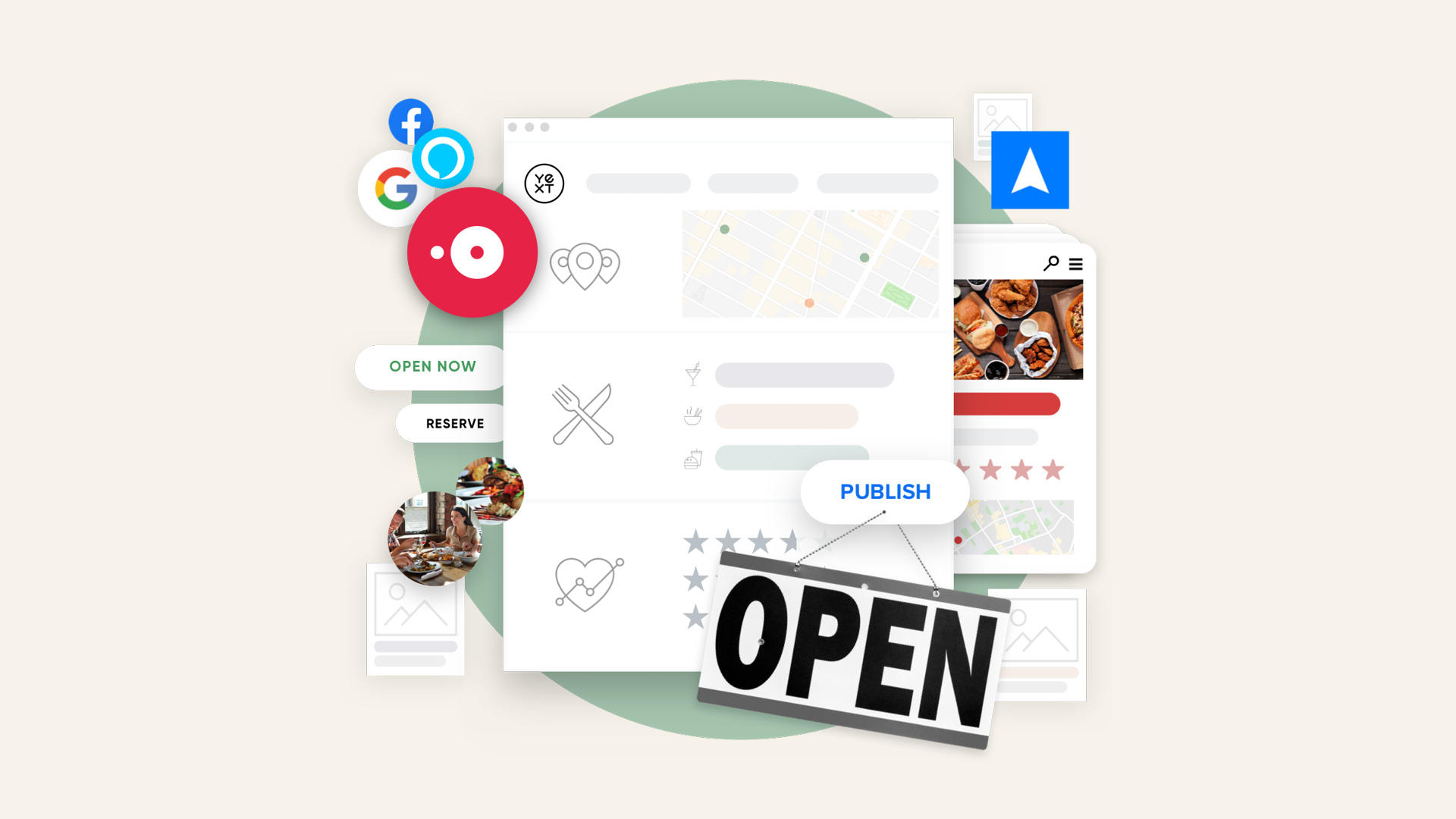 Opentable Yext