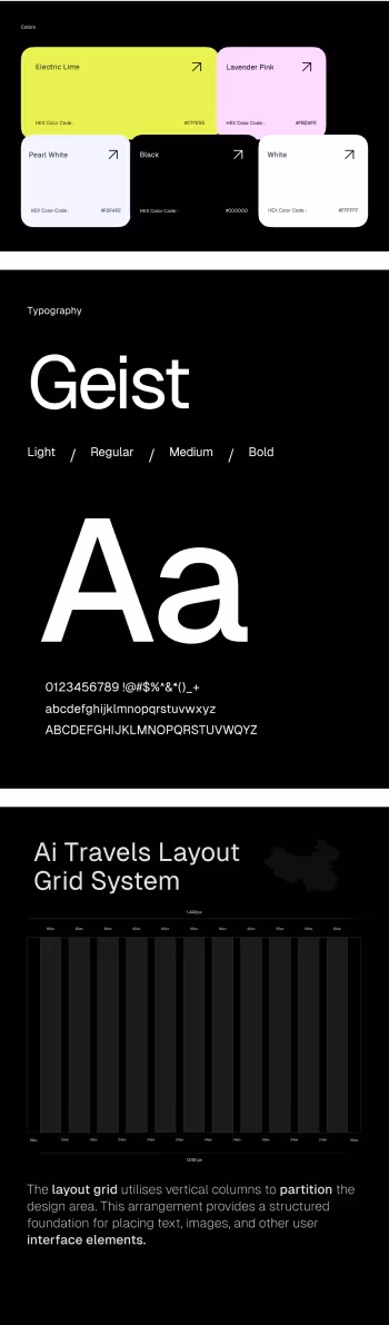 AI Travel
