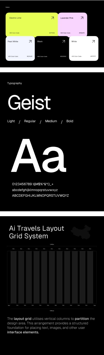 AI Travel
