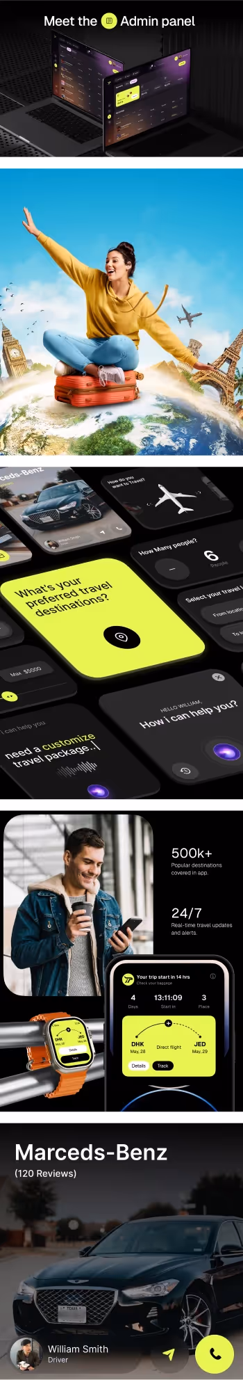 AI Travels' Visual Identity and Admin Panel