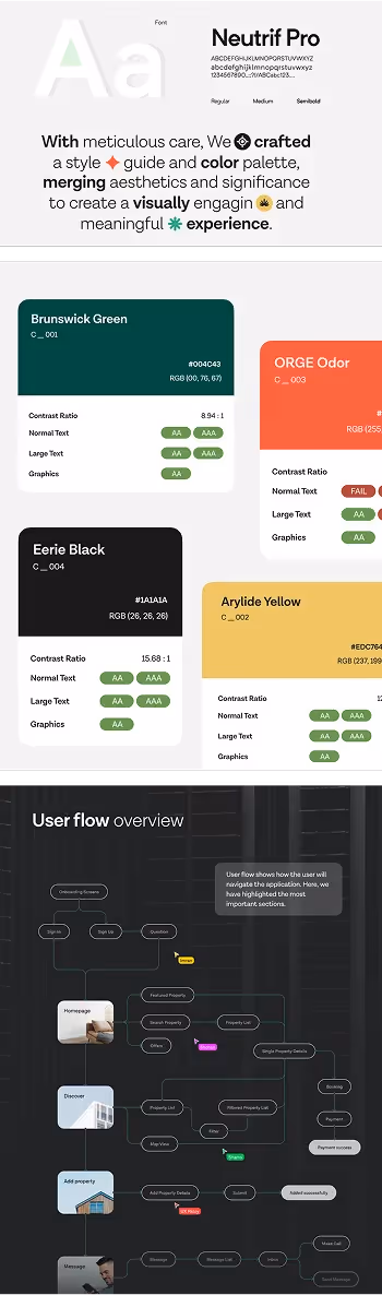 Smart Home Rental App UI/UX Design Orelex