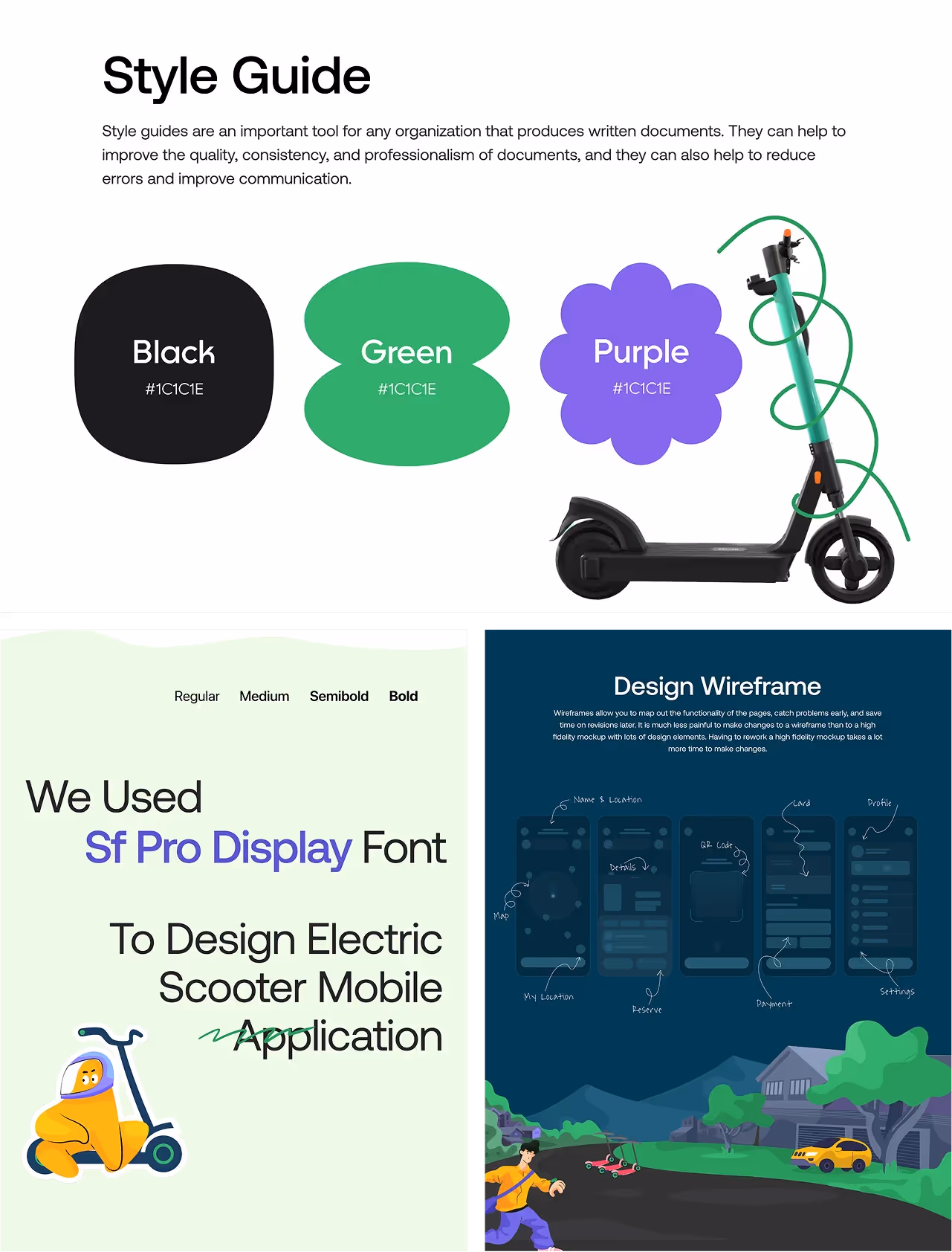 Micromobility App Design for Scooter Rentals Fastgo