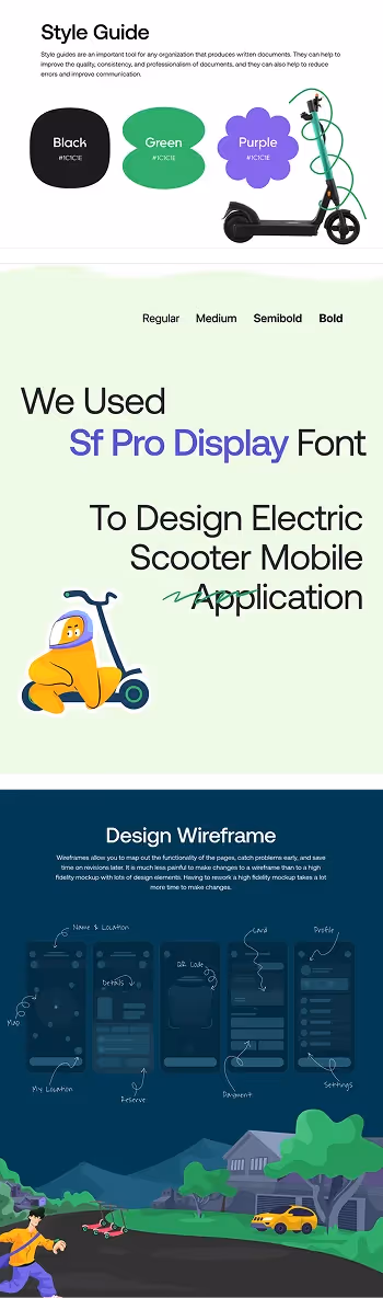 Micromobility App Design for Scooter Rentals Fastgo