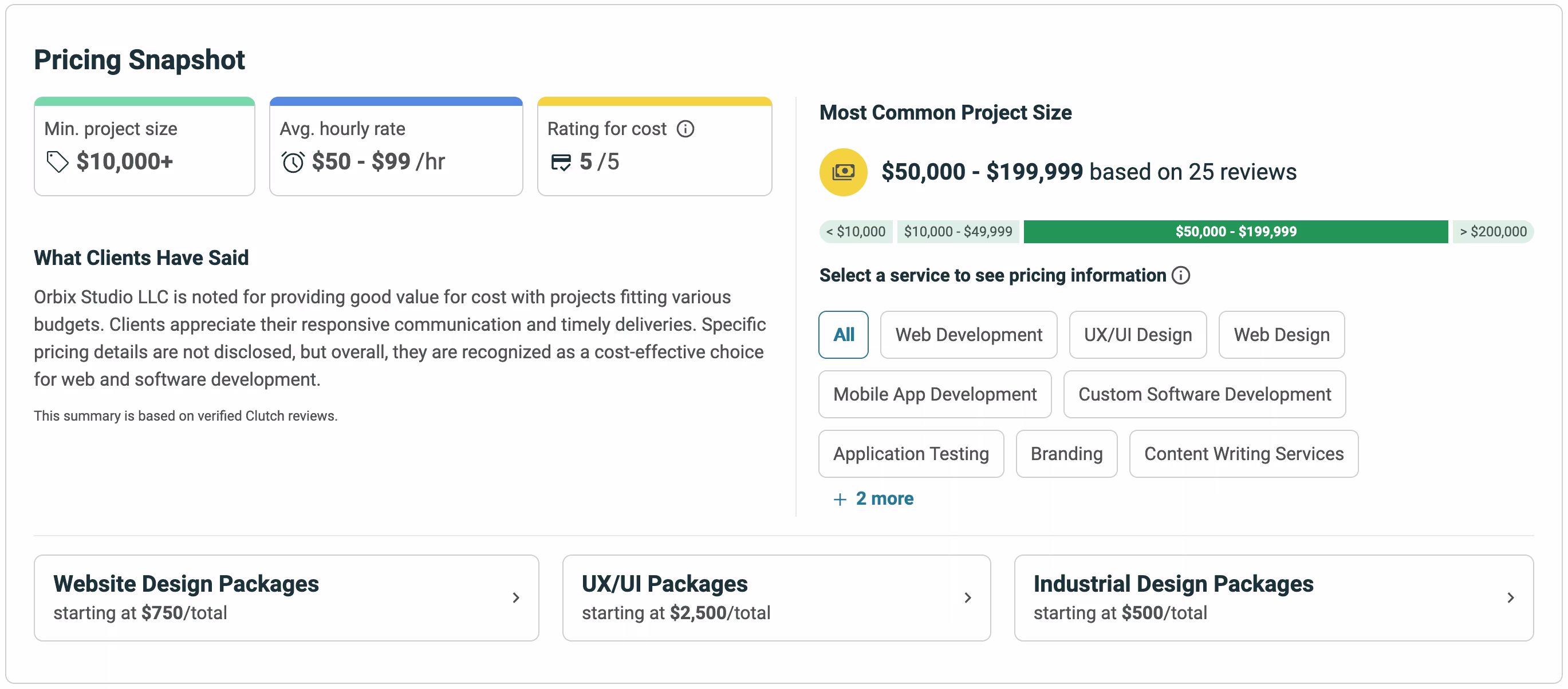 Pricing typically ranges from $100-$149/hr,