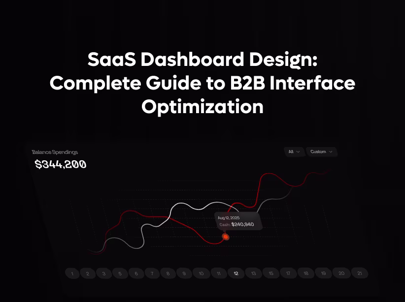 SaaS Dashboard Design: Complete B2B Interface Optimization Guide 2025