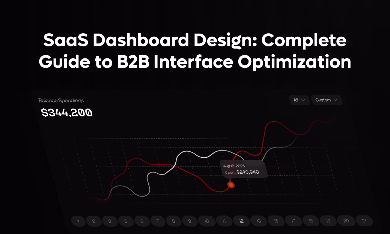 SaaS Dashboard Design: Complete Guide to B2B Interface Optimization