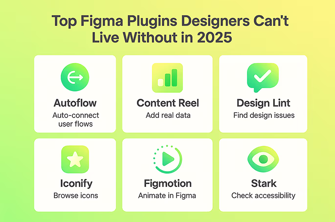 Top Figma Plugins Designers Can’t Live Without in 2025