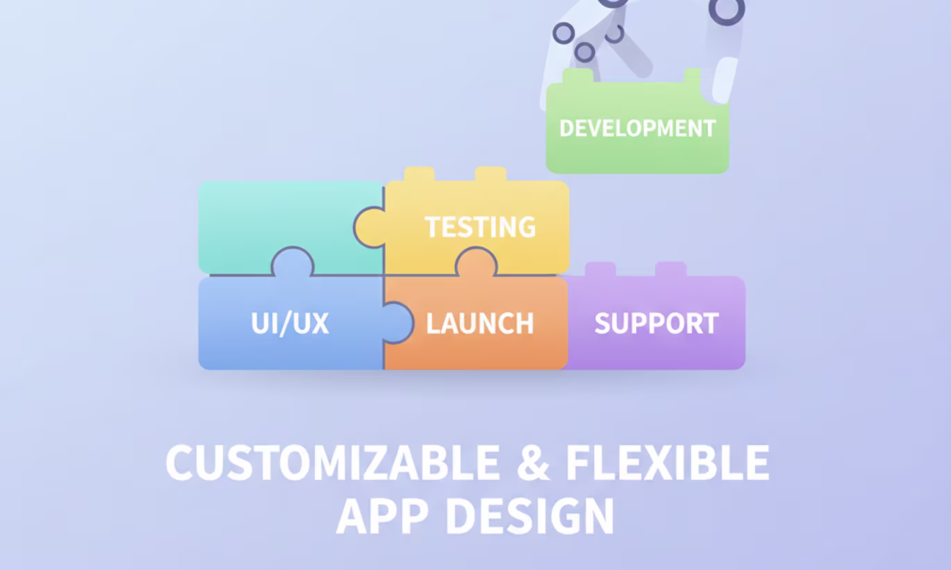 What Are Flexible App Design and Development Packages?