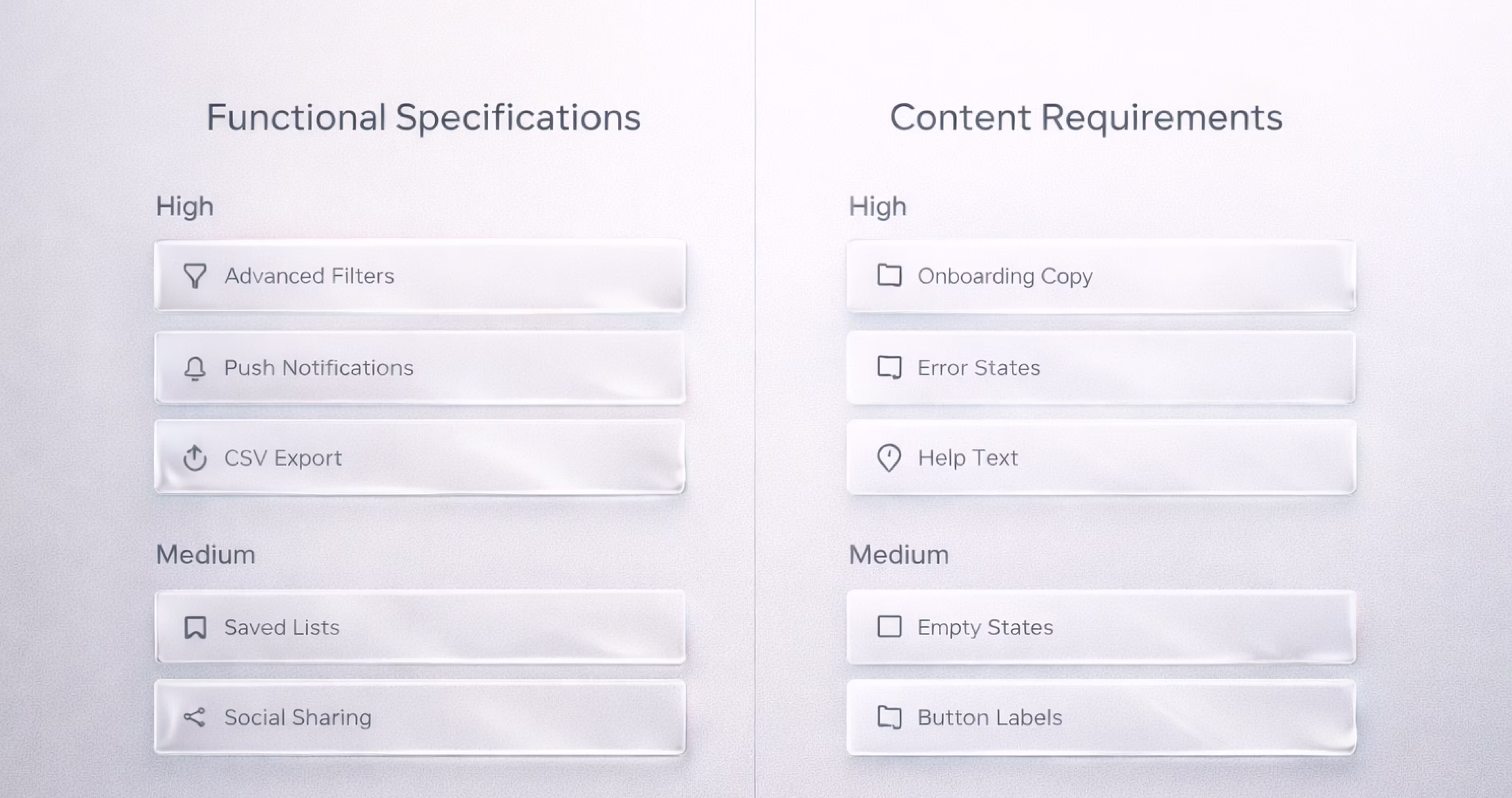 Comparison of functional specifications and content requirements in the scope plane of UX design.