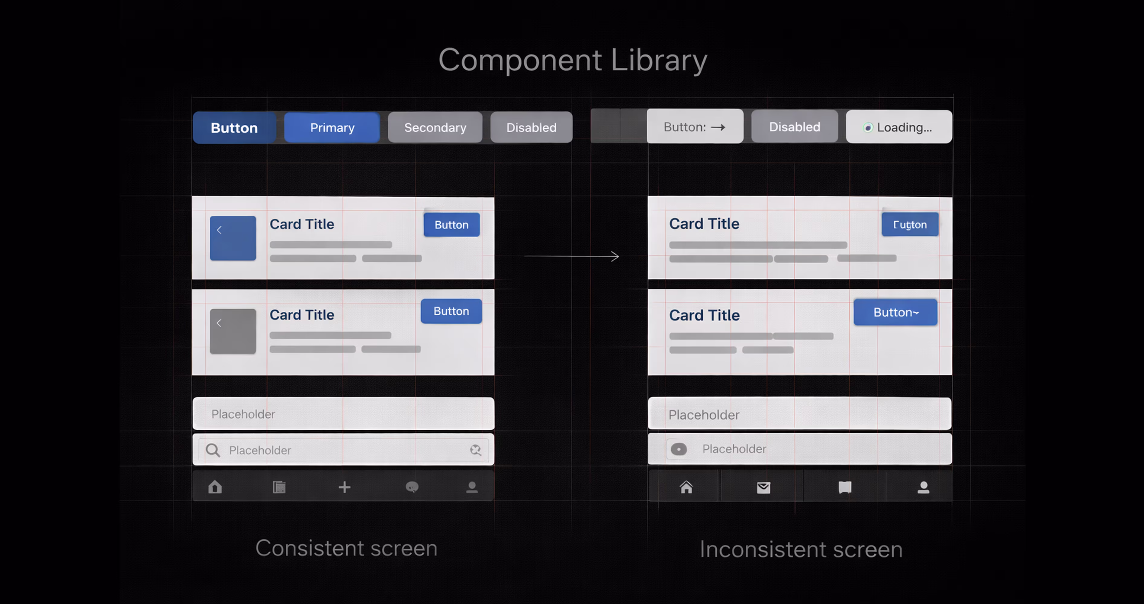 Comparison of consistent and inconsistent UI components in a mobile app interface
