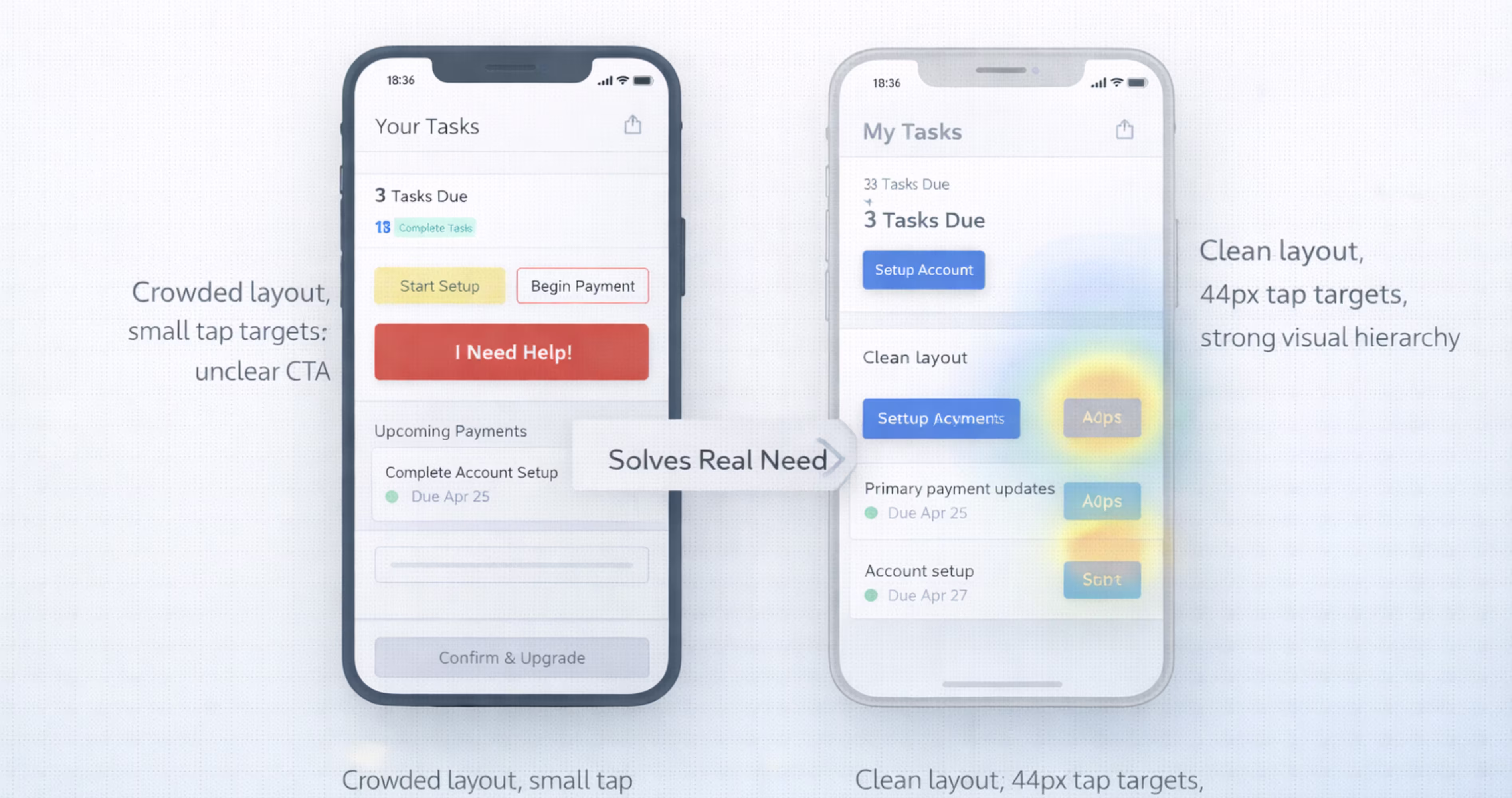Comparison between crowded mobile layout and clean layout with strong visual hierarchy