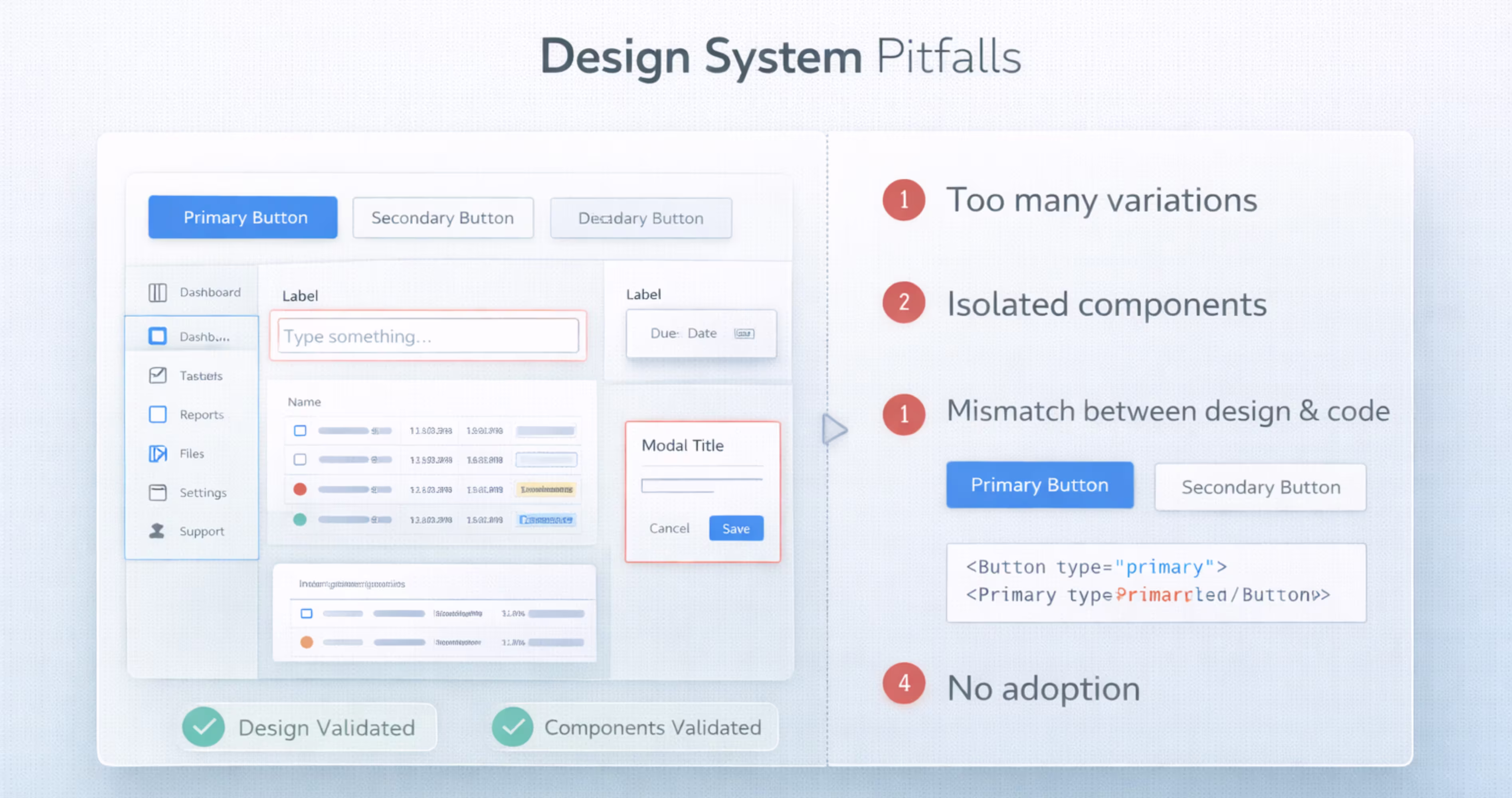 Common mistakes in SaaS design systems including inconsistent components and poor adoption across teams