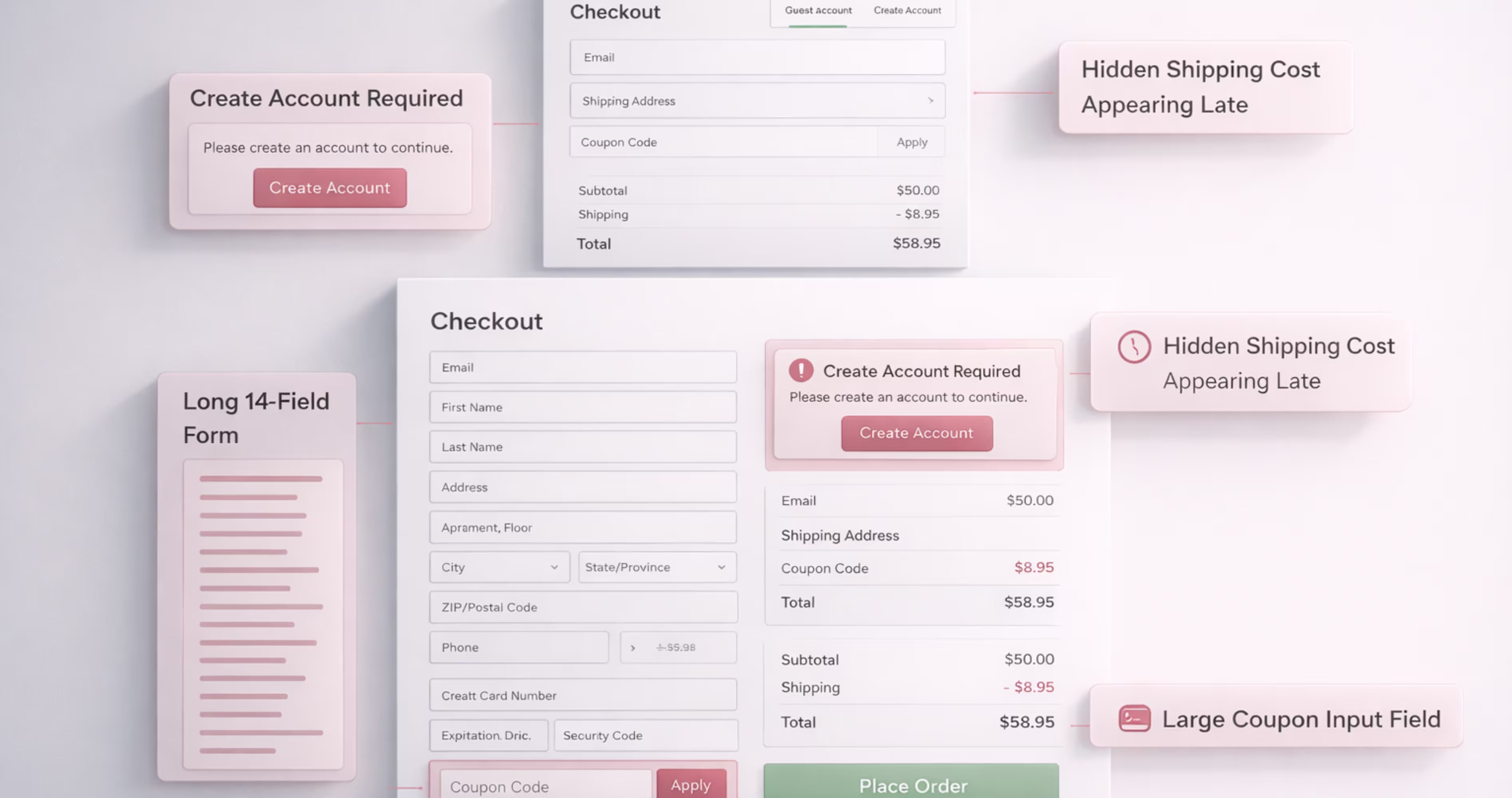 Checkout friction example showing account required hidden shipping costs and long form fields