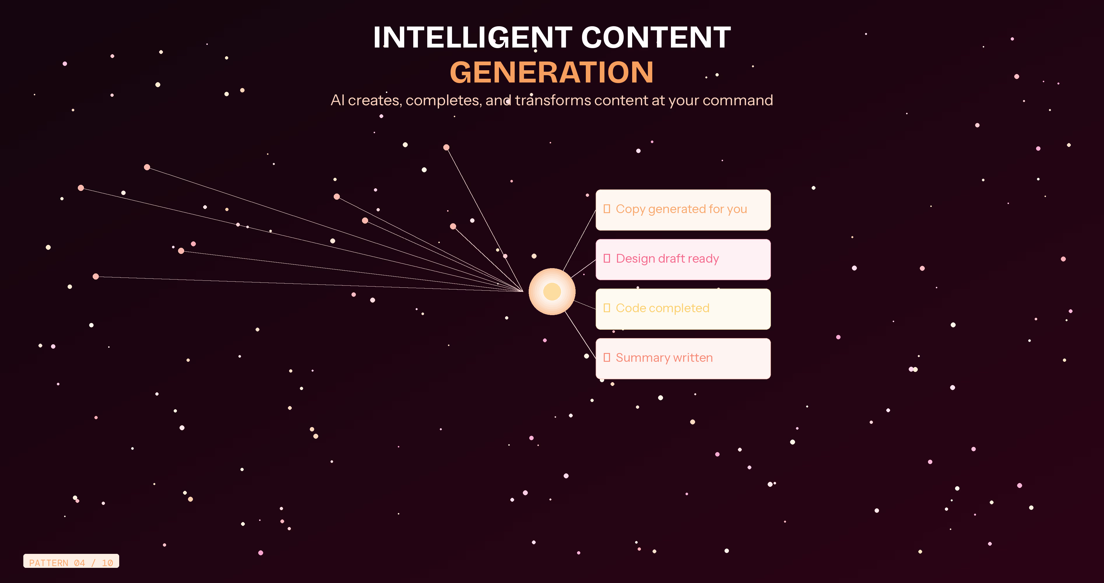 AI intelligent content generation automatically creating and transforming interface content