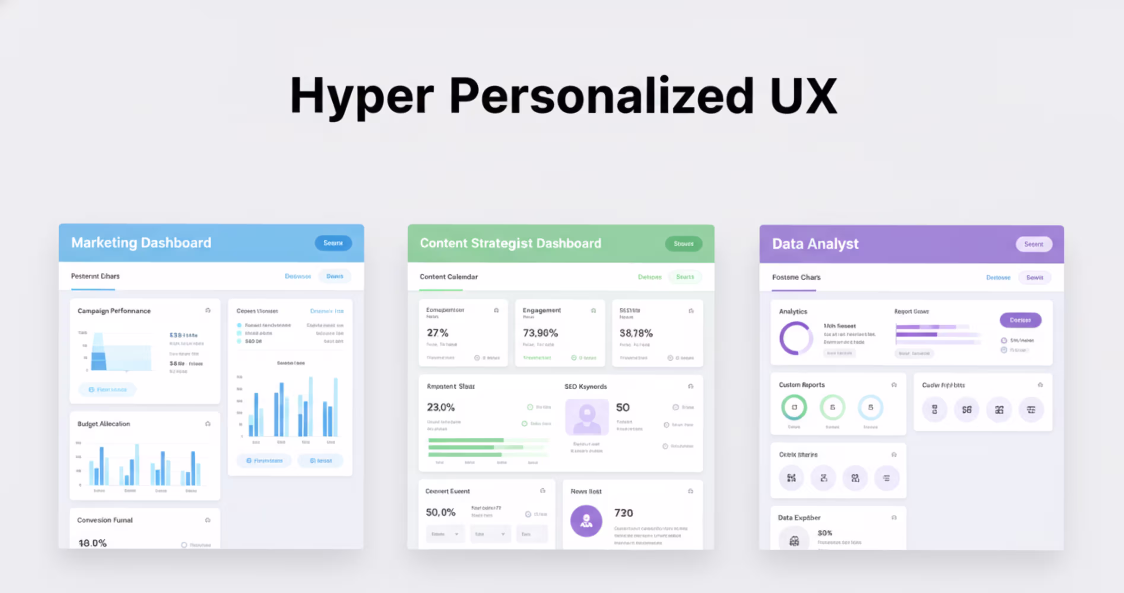 Hyper personalized SaaS dashboard UI tailored for marketing strategist and data analyst roles